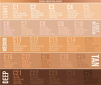 Flawless Stay Concealer - Beauty creations